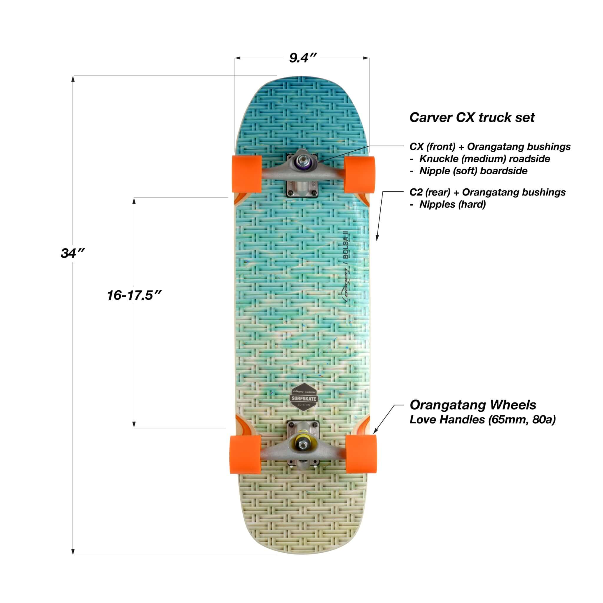 Top view of a skateboard showing dimensions, truck set, and wheel details.