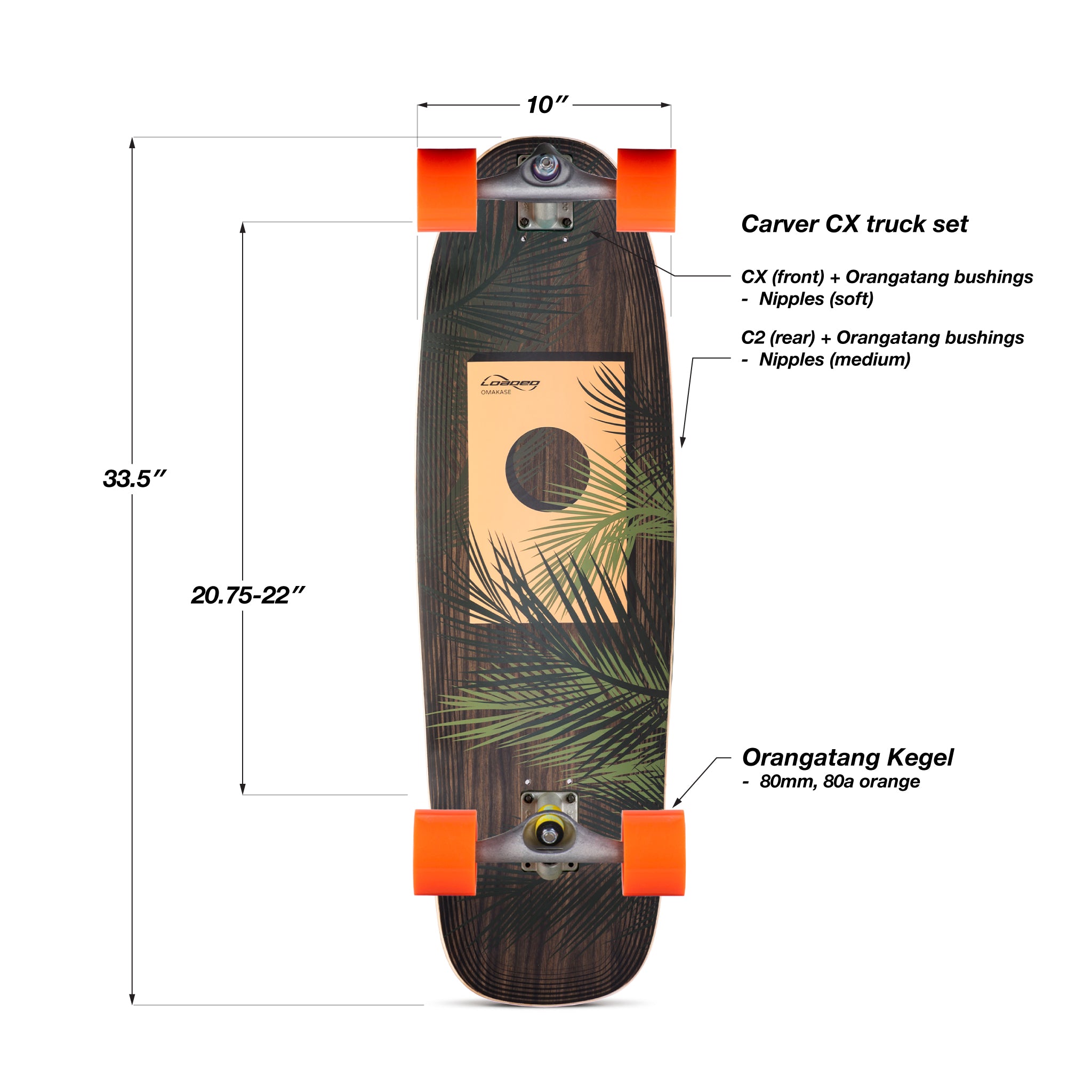 Loaded Omakase Palm Surfskate Edition complete longboard skateboard setup infographic